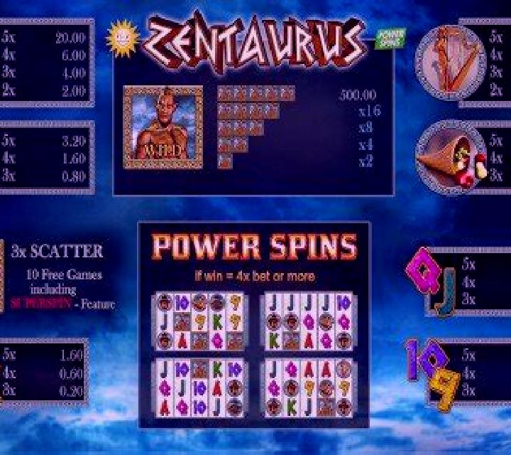 Zentaurus Power Spins slot