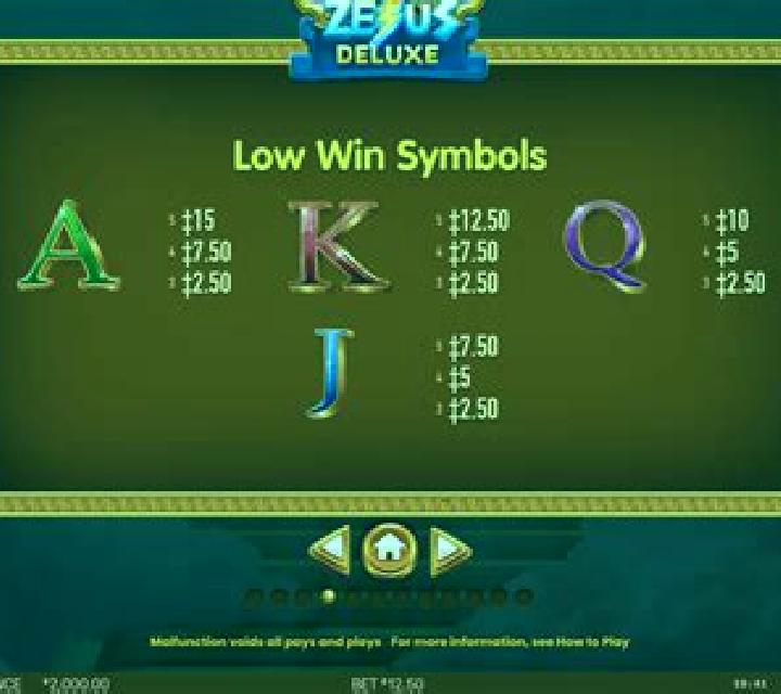 Zeus Deluxe slot game