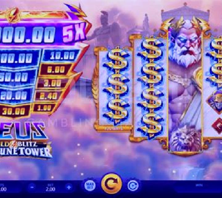 Zeus Kingdom of Riches slot machine