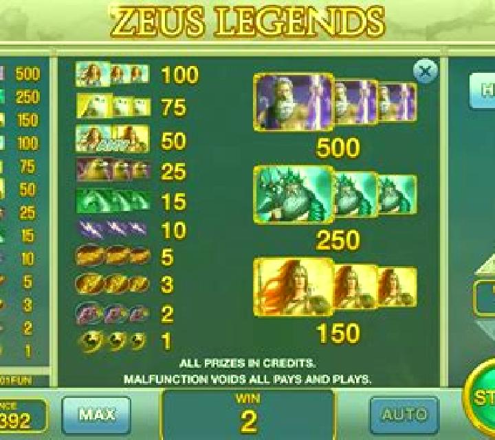 Zeus Legends (Pull Tabs) slot machine