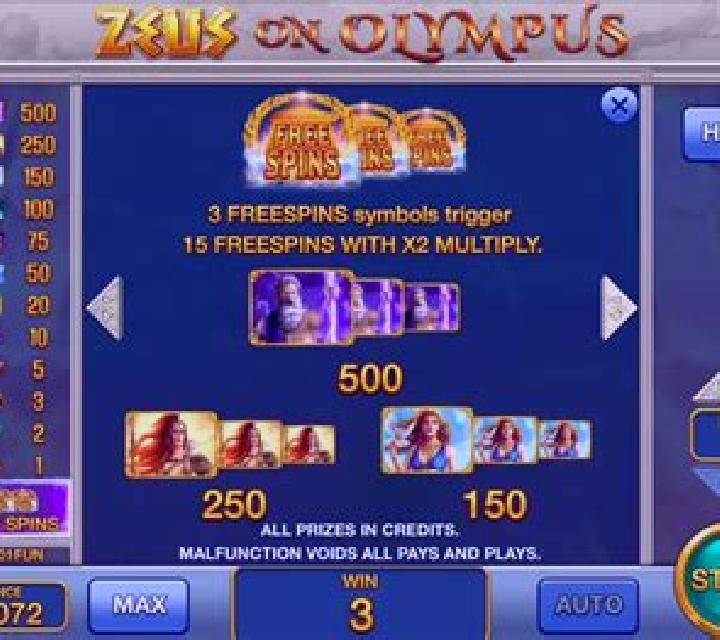Zeus on Olympus (Pull Tabs) slot