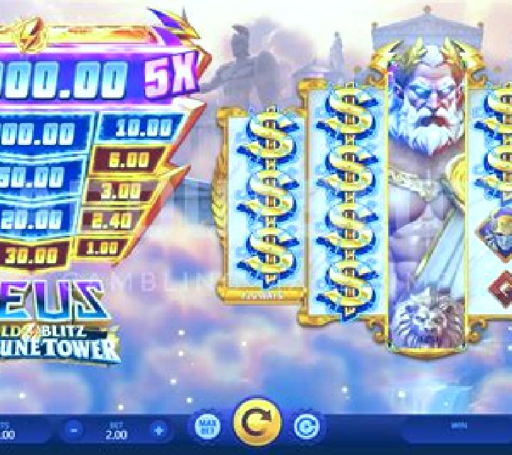 Zeus Thunder Fortunes online slot