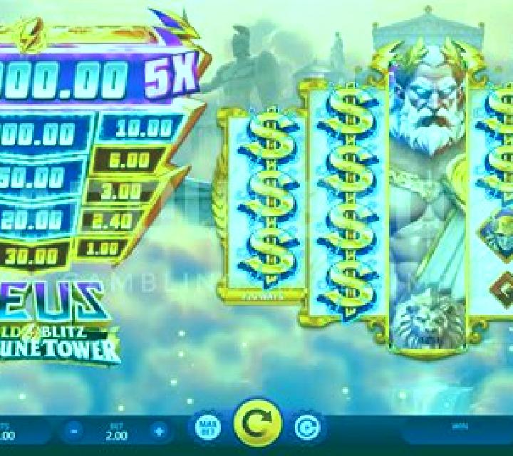 Zeus Thunder Fortunes slot machine