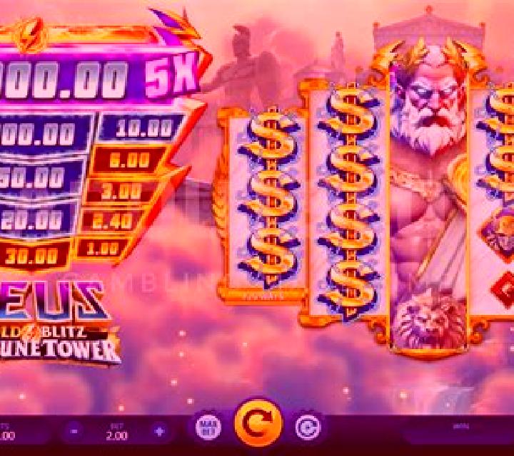 Zeus Thunder Tower slot game