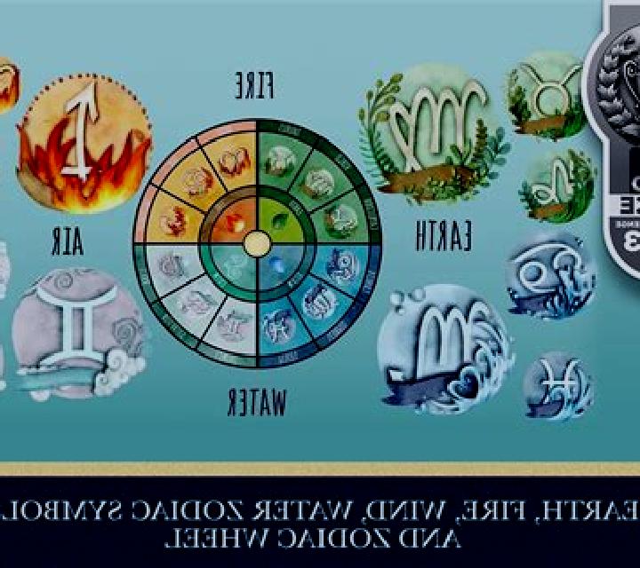 Zodiac Elements slot