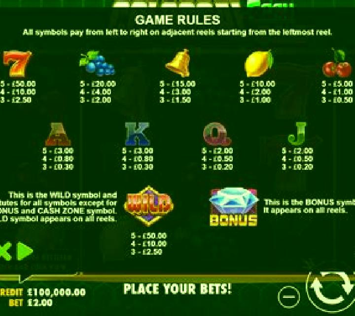 Zone slot game